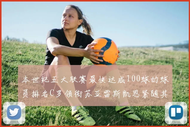 本世纪五大联赛最快达成100球的球员排名C罗领衔苏亚雷斯凯恩紧随其后