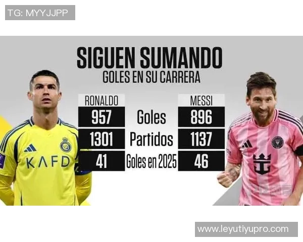 欧冠历史出场数排行榜揭晓C罗稳居第一梅西第三诺伊尔跻身第五